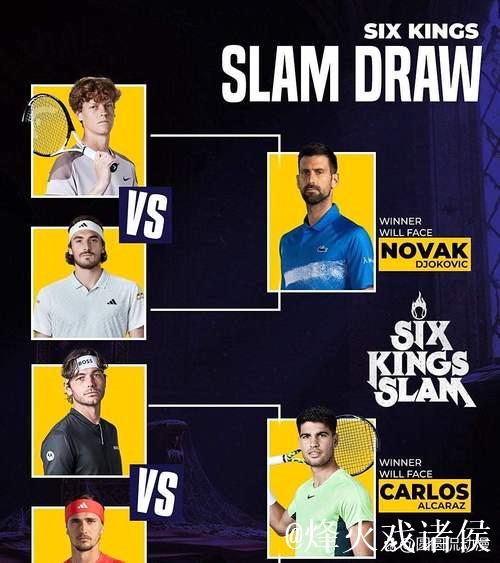 辛纳完胜德约科维奇，与阿尔卡拉斯会师沙特六王大满贯决赛