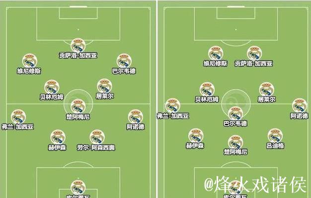 防线“拼图”难成形!皇马四个月换11套中卫组合,靠谁守住底线?