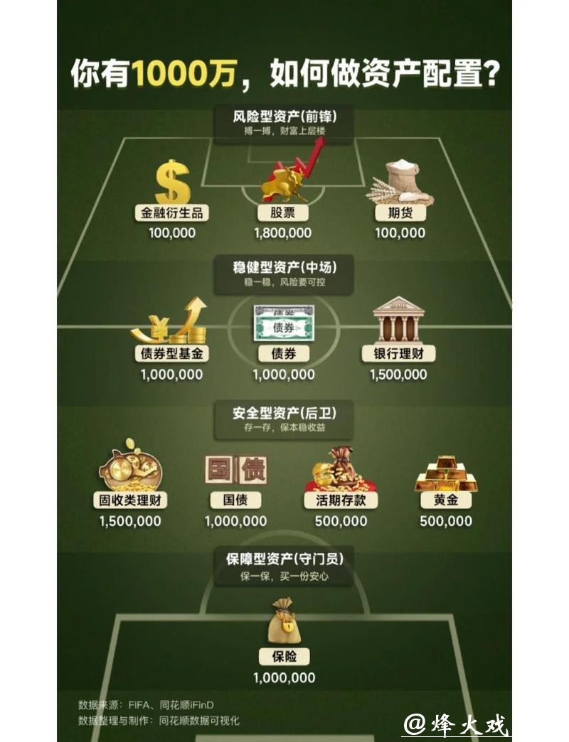 世界杯外围平台的资金管理及风险控制策略