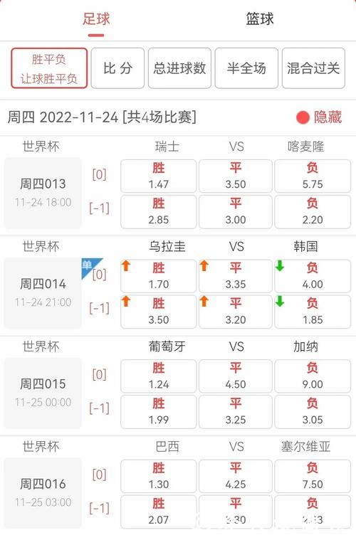 世界杯投注官网赔率更新实时查询