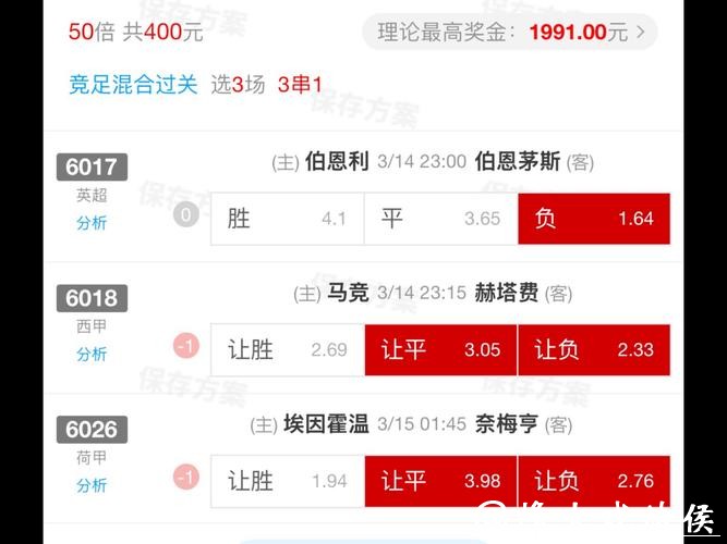 2026世界杯竞猜:押注黑马赢取高额收益